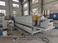 forno rotante di anodo di carbonio di silicio