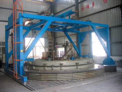 Electric Heating Pit Type Gas Carburizing Furnace OEM / ODM